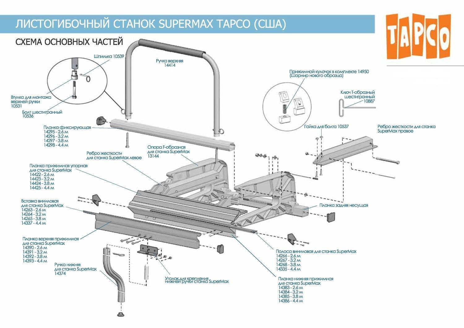 Вставка виниловая для станка SuperMax 3,8м