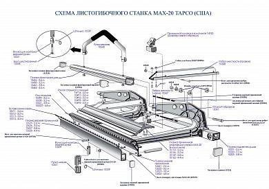Комплект ножей с подшипником  для Cut-Off (2 шт.)