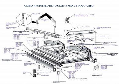 Уголок стальной сменный для станка MAX-20 2,2 м