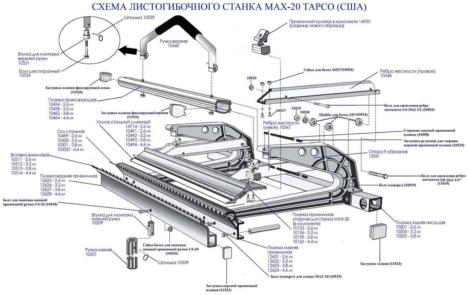 Планка нижняя прижимная для станка PRO 19 3,2 м (12619-19)