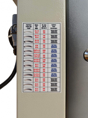 Профилегиб электромеханический ISITAN PK-30